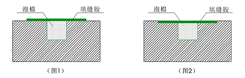 圖二保證鋪設(shè)后的平整度